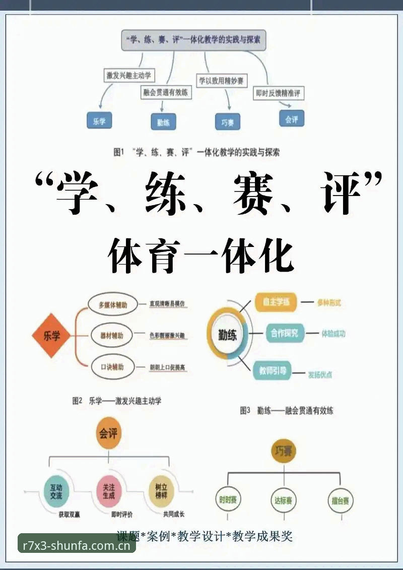 顺发体育平台深度评测：下载体验、功能亮点与实战心得全面解析