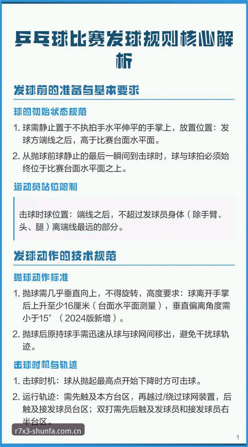 顺发体育官网常见问题实用指南：从入门到精通的全方位解答