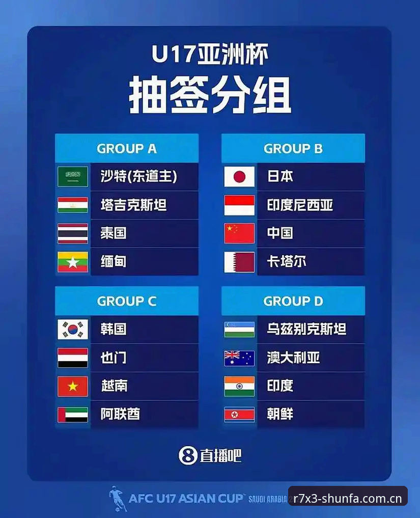 U17世界杯抽签揭晓后，顺发体育平台观赛实战指南