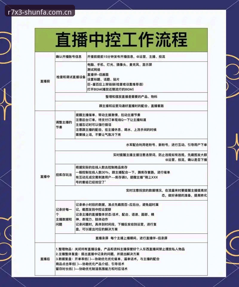 顺发体育平台赛场直播必备功能详解