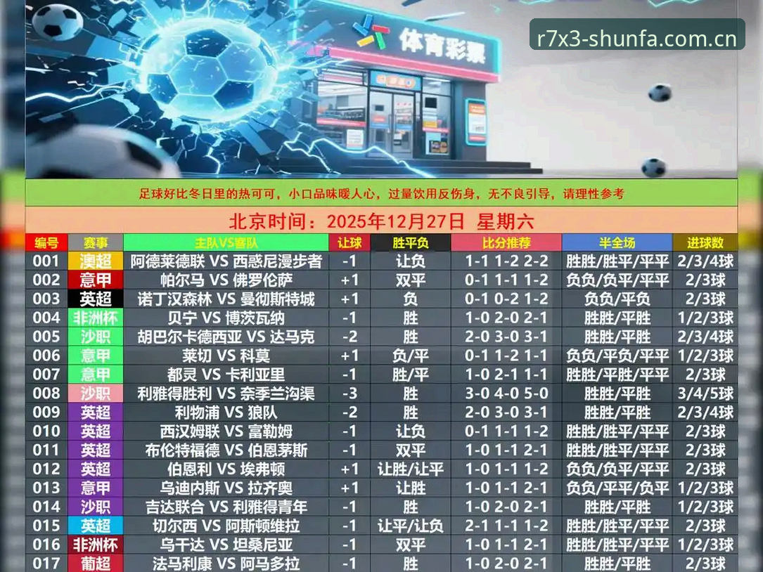 顺发体育电竞资讯 顺发体育电竞资讯实用指南:掌握R7X3比赛观赛与赔率分析的核心技巧